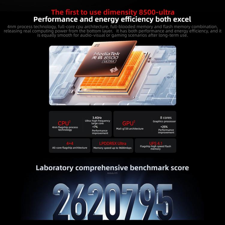 Xiaomi REDMI Turbo 5、16GB+256GB、6.59インチ Xiaomi HyperOS 3 Dimensity 8500-Ultra オクタコア、NFC、ネットワーク：5G、16GB+256GB