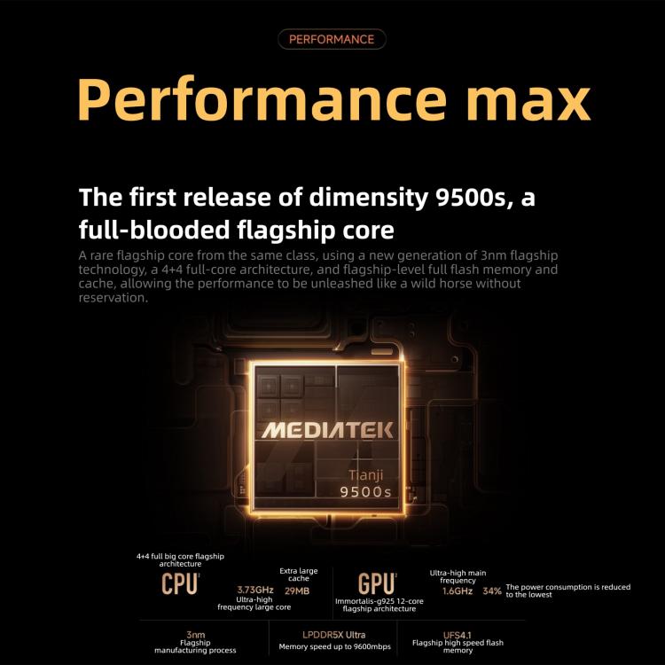 Xiaomi REDMI Turbo 5 Max、12GB+256GB、6.83インチ Xiaomi HyperOS 3 Dimensity 9500s オクタコア、NFC、ネットワーク：5G、12GB+256GB