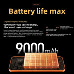 Xiaomi REDMI Turbo 5 Max、12GB+512GB、6.83インチ Xiaomi HyperOS 3 Dimensity 9500s オクタコア、NFC、ネットワーク：5G、12GB+512GB