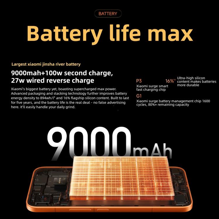 Xiaomi REDMI Turbo 5 Max、12GB+512GB、6.83インチ Xiaomi HyperOS 3 Dimensity 9500s オクタコア、NFC、ネットワーク：5G、12GB+512GB