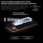 Xiaomi REDMI Turbo 5 Max、16GB+512GB、6.83インチ Xiaomi HyperOS 3 Dimensity 9500s オクタコア、NFC、ネットワーク：5G、16GB+512GB