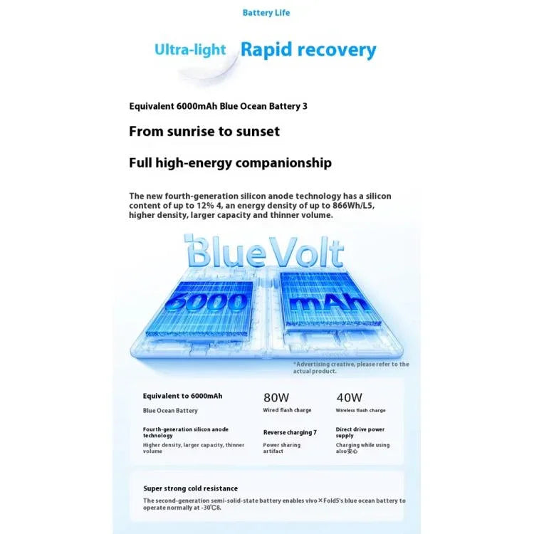 vivo X Fold5、12GB+256GB、8.03インチ + 6.53インチ Android 15 OriginOS 5 Snapdragon 8 Gen 3 オクタコア、OTG、NFC、ネットワーク：5G、12GB+256GB