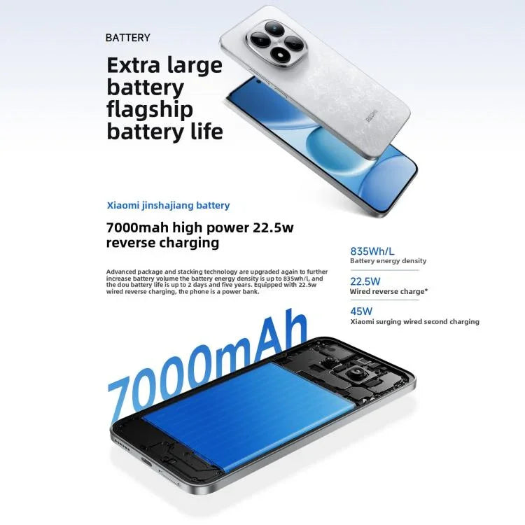 Xiaomi Redmi Note 15 Pro 5G、12GB+256GB、6.83インチ Xiaomi HyperOS 2 Dimensity 7400-Ultra オクタコア、ネットワーク：5G、NFC、12GB+256GB