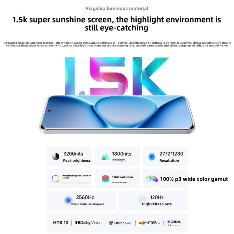 Xiaomi Redmi Note 15 Pro+ 5G、12GB+256GB、6.83インチ Xiaomi HyperOS 2 Snapdragon 7s Gen 4 オクタコア、ネットワーク：5G、NFC、12GB+256GB