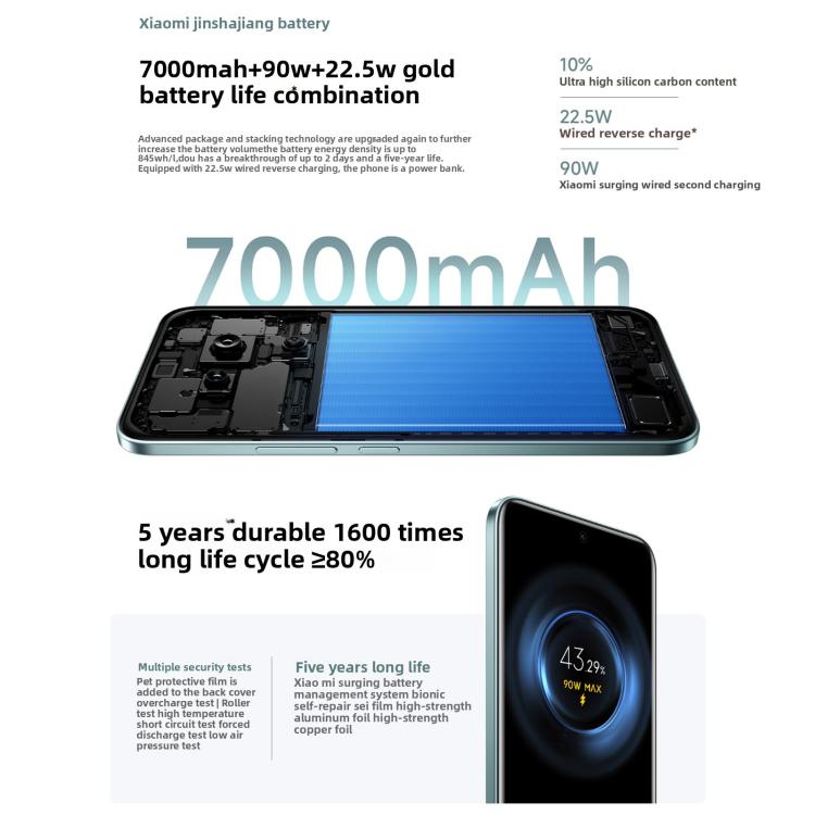 Xiaomi Redmi Note 15 Pro+ 5G、12GB+256GB、6.83インチ Xiaomi HyperOS 2 Snapdragon 7s Gen 4 オクタコア、ネットワーク：5G、NFC、12GB+256GB