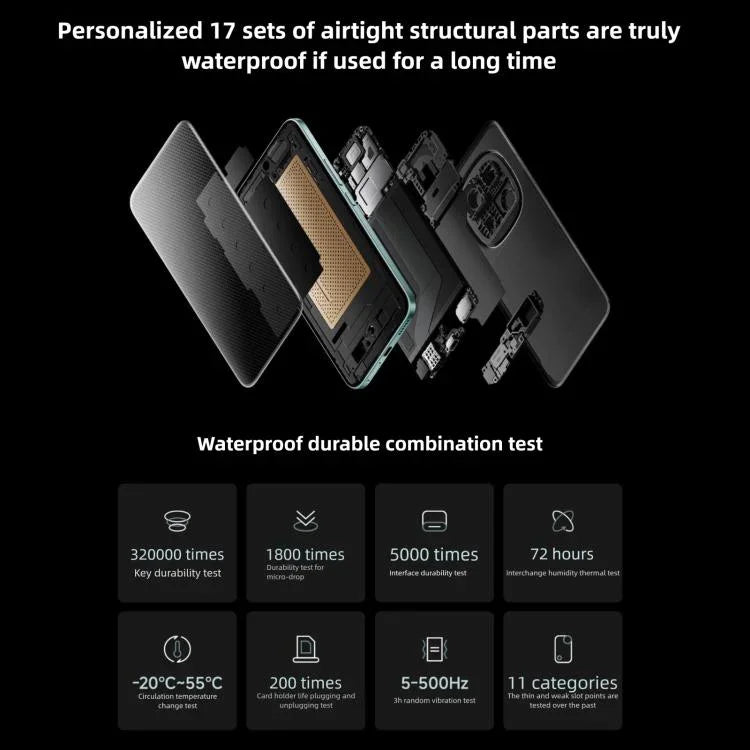 Xiaomi Redmi Note 15 Pro+ 5G、12GB+512GB、6.83インチ Xiaomi HyperOS 2 Snapdragon 7s Gen 4 オクタコア、ネットワーク：5G、NFC、12GB+512GB