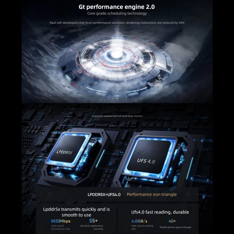 Realme GT7、12GB+256GB、6.8インチ Android 15 / Realme UI 6.0 MediaTek Dimensity 9400+ オクタコア、NFC、ネットワーク：5G、Google Play対応、12GB+256GB
