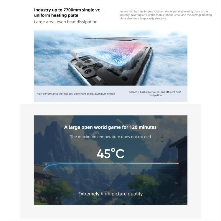 Realme GT7、16GB+1TB、6.8インチ Android 15 / Realme UI 6.0 MediaTek Dimensity 9400+ オクタコア、NFC、ネットワーク：5G、Google Play対応、16GB+1TB