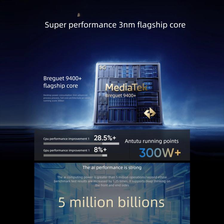 Realme GT7、16GB+1TB、6.8インチ Android 15 / Realme UI 6.0 MediaTek Dimensity 9400+ オクタコア、NFC、ネットワーク：5G、Google Play対応、16GB+1TB