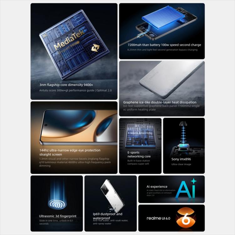 Realme GT7、16GB+256GB、6.8インチ Android 15 / Realme UI 6.0 MediaTek Dimensity 9400+ オクタコア、NFC、ネットワーク：5G、Google Play対応、16GB+256GB