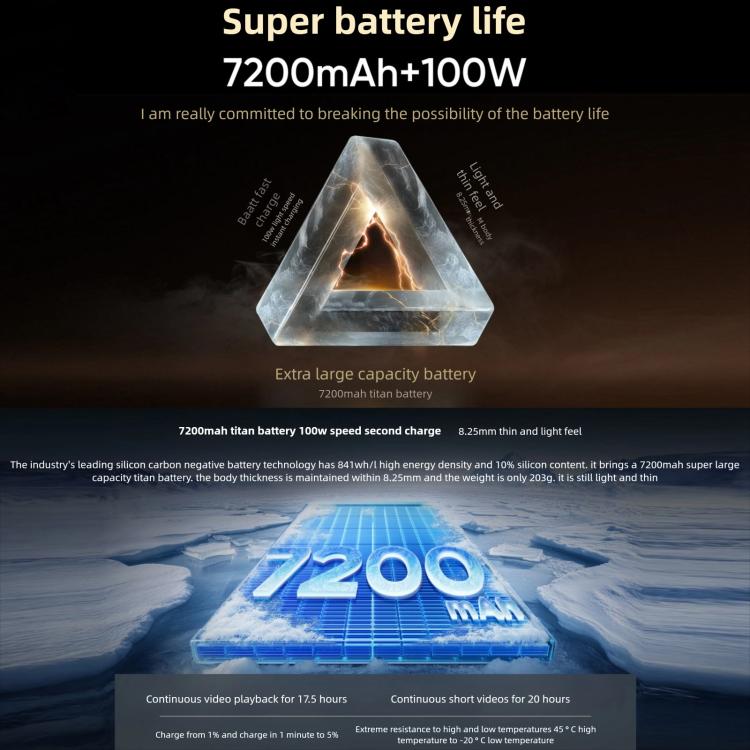 Realme GT7、16GB+512GB、6.8インチ Android 15 / Realme UI 6.0 MediaTek Dimensity 9400+ オクタコア、NFC、ネットワーク：5G、Google Play対応、16GB+512GB