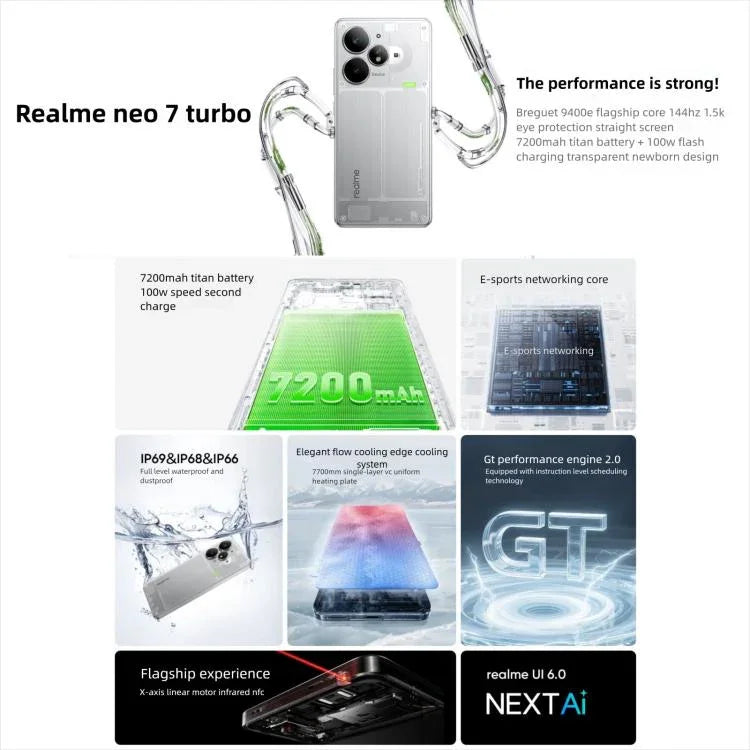 Realme Neo7 Turbo、16GB+512GB、6.8インチ Android 15 / Realme UI 6.0 MediaTek Dimensity 9400e オクタコア、NFC、ネットワーク：5G、Google Play対応、16GB+512GB