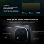 vivo iQOO 13、16GB+1TB、Face ID / 画面指紋認証、6.82インチ Android 15 OriginOS 5 Snapdragon 8 Elite オクタコア、OTG、NFC、ネットワーク：5G、Google Play対応、16GB+1TB