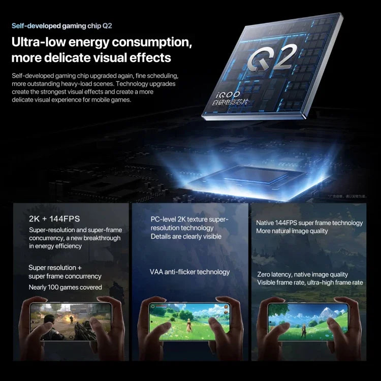 vivo iQOO 13、16GB+1TB、Face ID / 画面指紋認証、6.82インチ Android 15 OriginOS 5 Snapdragon 8 Elite オクタコア、OTG、NFC、ネットワーク：5G、Google Play対応、16GB+1TB