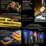 Blackview BL7000 頑丈スマホ、8GB+256GB、6.78インチ Android 15 MediaTek Dimensity 6300 オクタコア、ネットワーク：5G、NFC、OTG、8GB+256GB