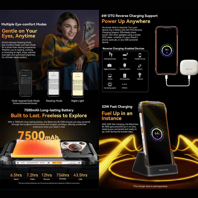 Blackview BL7000 頑丈スマホ、8GB+256GB、6.78インチ Android 15 MediaTek Dimensity 6300 オクタコア、ネットワーク：5G、NFC、OTG、8GB+256GB