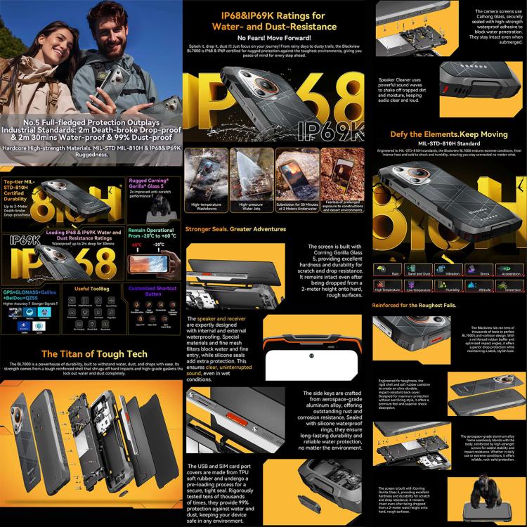 Blackview BL7000 頑丈スマホ、8GB+256GB、6.78インチ Android 15 MediaTek Dimensity 6300 オクタコア、ネットワーク：5G、NFC、OTG、8GB+256GB
