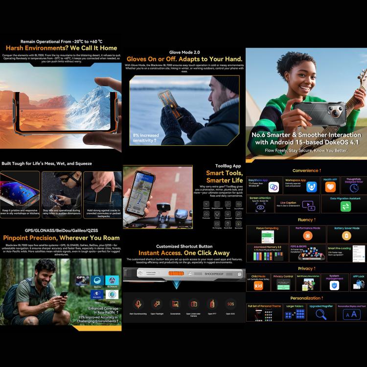 Blackview BL7000 頑丈スマホ、8GB+256GB、6.78インチ Android 15 MediaTek Dimensity 6300 オクタコア、ネットワーク：5G、NFC、OTG、8GB+256GB
