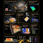 Blackview BL7000 頑丈スマホ、8GB+256GB、6.78インチ Android 15 MediaTek Dimensity 6300 オクタコア、ネットワーク：5G、NFC、OTG、8GB+256GB