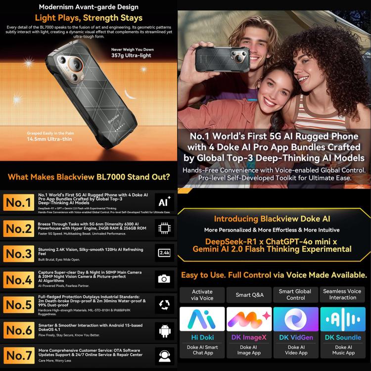 Blackview BL7000 頑丈スマホ、8GB+256GB、6.78インチ Android 15 MediaTek Dimensity 6300 オクタコア、ネットワーク：5G、NFC、OTG、8GB+256GB