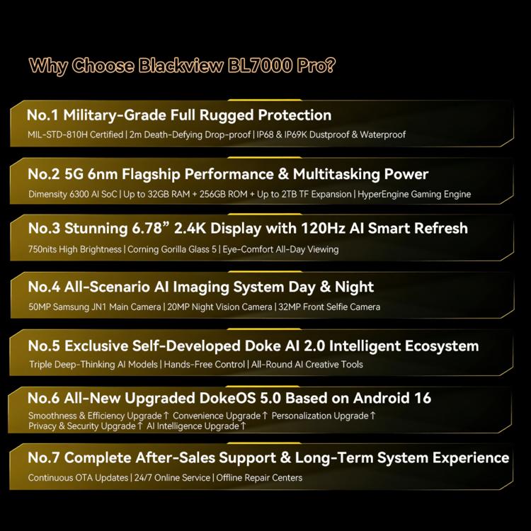 Blackview BL7000 頑丈スマホ、8GB+256GB、6.78インチ Android 15 MediaTek Dimensity 6300 オクタコア、ネットワーク：5G、NFC、OTG、8GB+256GB