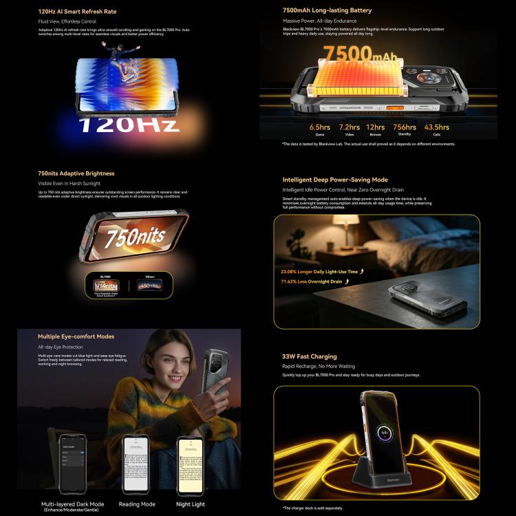 Blackview BL7000 頑丈スマホ、8GB+256GB、6.78インチ Android 15 MediaTek Dimensity 6300 オクタコア、ネットワーク：5G、NFC、OTG、8GB+256GB