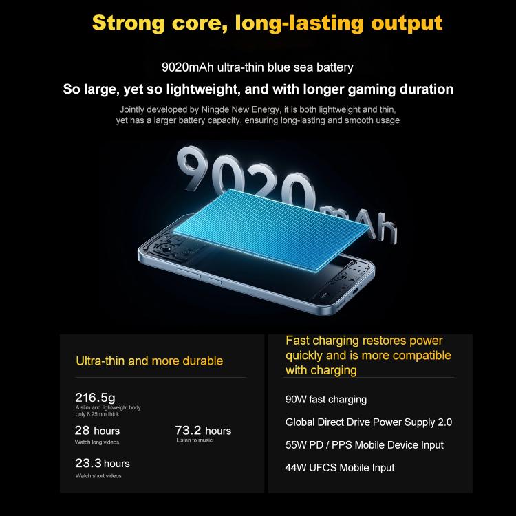 vivo iQOO Z11、16GB+512GB、画面指紋認証、6.83インチ、Android 16、OriginOS 6、Dimensity 8500 オクタコア、OTG、NFC、ネットワーク：5G、Google Play対応、16GB+512GB