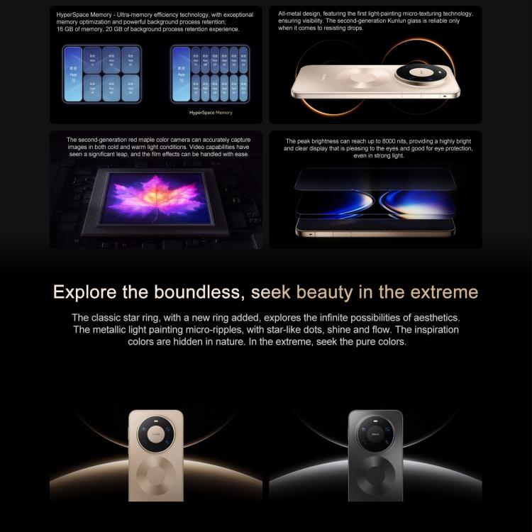 HUAWEI Mate 80 Pro Max Wind、16GB+512GB、側面指紋認証、6.9インチ HarmonyOS 6.0 Kirin 9030 Pro、NFC、OTG、Google Play非対応、Mate 80 Pro Max Wind、16GB+512GB、Mate 80 Pro Max Wind、16GB+1TB