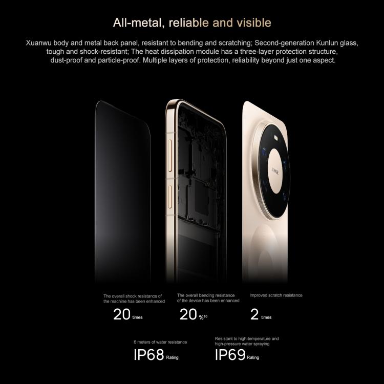 HUAWEI Mate 80 Pro Max Wind、16GB+512GB、側面指紋認証、6.9インチ HarmonyOS 6.0 Kirin 9030 Pro、NFC、OTG、Google Play非対応、Mate 80 Pro Max Wind、16GB+512GB、Mate 80 Pro Max Wind、16GB+1TB