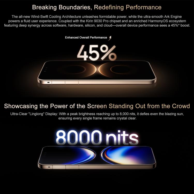 HUAWEI Mate 80 Pro Max Wind、16GB+512GB、側面指紋認証、6.9インチ HarmonyOS 6.0 Kirin 9030 Pro、NFC、OTG、Google Play非対応、Mate 80 Pro Max Wind、16GB+512GB、Mate 80 Pro Max Wind、16GB+1TB