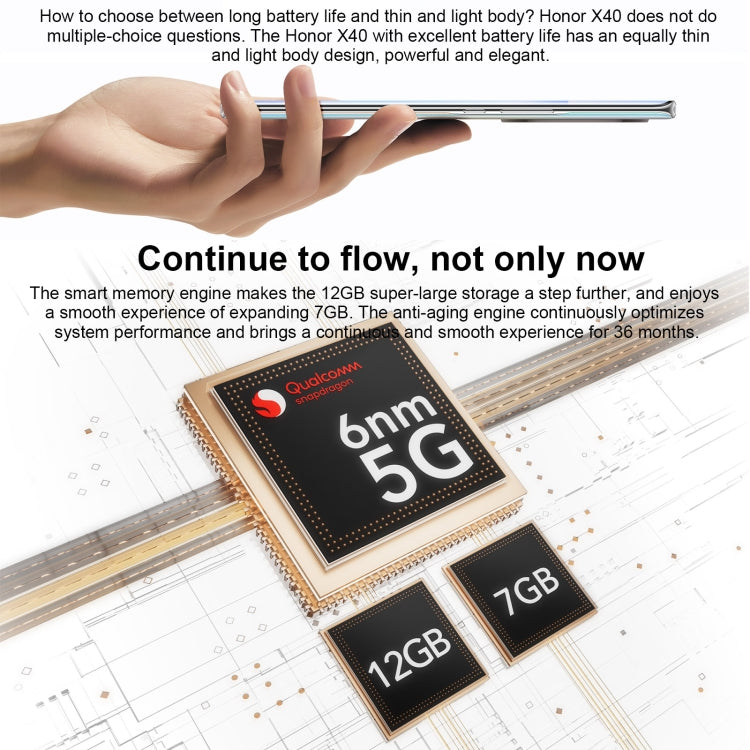 デュアル背面カメラ、画面内指紋認証、5100mAhバッテリー、6.67インチ Magic UI 6.1 / Android 12、Snapdragon 695 オクタコア 最大2.2GHz、ネットワーク：5G、OTG、Google Play非対応、8GB+128GB