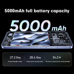 デュアル背面カメラ、側面指紋認証、5000mAhバッテリー、6.58インチ Realme UI 3.0 / Android 12、MediaTek Dimensity 810 オクタコア 最大2.4GHz、ネットワーク：5G、Google Play対応、12GB+256GB