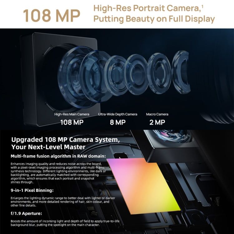 トリプル背面カメラ＋シングルフロントカメラ、側面指紋認証、6.67インチ HarmonyOS 2.0.1 Qualcomm Snapdragon 680 オクタコア、ネットワーク：4G、OTG、NFC、Google Play非対応、nova 10 SE 256GB
