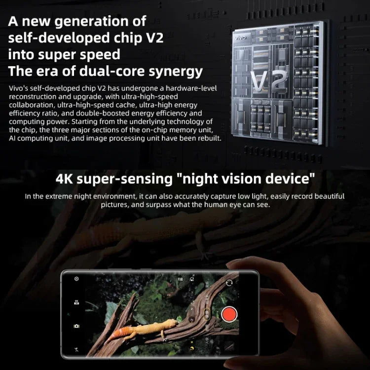 クアッド背面カメラ、画面内指紋認証／顔認証、4700mAhバッテリー、6.78インチ Android 13.0 OriginOS 3 Qualcomm Snapdragon 8 Gen 2 オクタコア 最大3.2GHz、NFC、OTG、ネットワーク：5G、Google Play対応、50Wワイヤレス急速充電対応