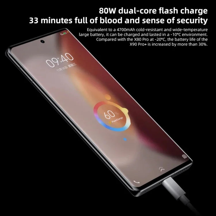 クアッド背面カメラ、画面内指紋認証／顔認証、4700mAhバッテリー、6.78インチ Android 13.0 OriginOS 3 Qualcomm Snapdragon 8 Gen 2 オクタコア 最大3.2GHz、NFC、OTG、ネットワーク：5G、Google Play対応、50Wワイヤレス急速充電対応
