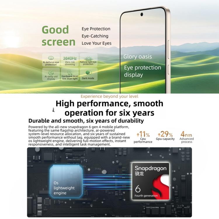 Honor X70 アップデート版、8GB+256GB、画面指紋認証、6.79インチ MagicOS 10.0 / Android 16 Snapdragon 6 Gen 4 オクタコア、ネットワーク：5G、OTG、NFC、Google Play対応、8GB+256GB