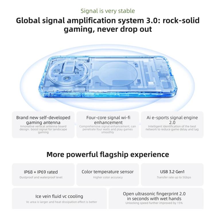 vivo X300s、16GB＋512GB、6.78インチ OriginOS 6 Android 16 Dimensity 9500 オクタコア、OTG対応、NFC対応、ネットワーク：5G、16GB＋512GB