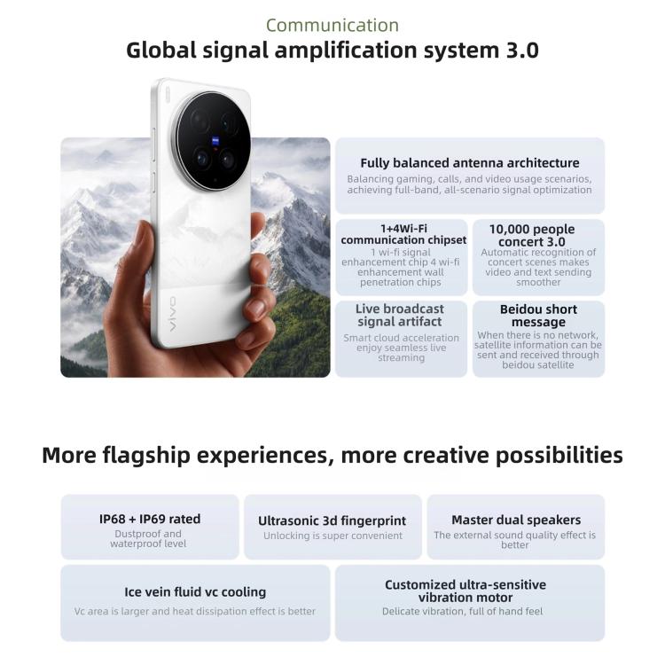 vivo X300 Ultra サテライトエディション、16GB+1TB、6.82インチ OriginOS 6 Android 16 Snapdragon 8 Elite Gen 5 オクタコア、OTG、NFC、ネットワーク：5G、16GB+1TB