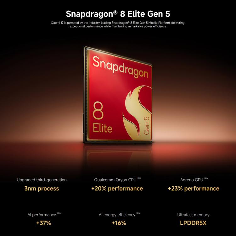 Xiaomi 17 Global、12GB+256GB、超音波指紋認証、6.3インチ Xiaomi HyperOS 3 Snapdragon 8 Elite Gen 5 オクタコア、NFC、ネットワーク：5G、12GB+256GB