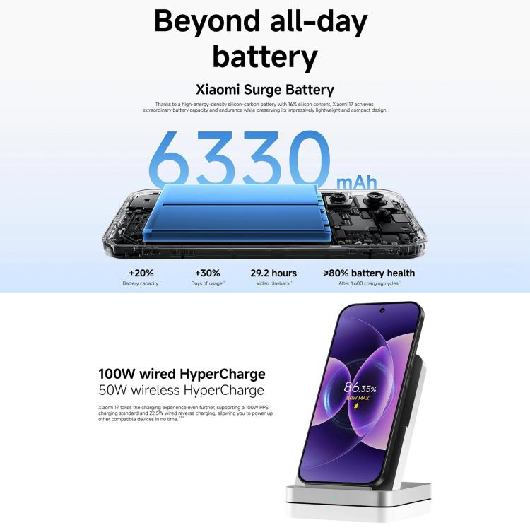 Xiaomi 17 Global、12GB+256GB、超音波指紋認証、6.3インチ Xiaomi HyperOS 3 Snapdragon 8 Elite Gen 5 オクタコア、NFC、ネットワーク：5G、12GB+256GB