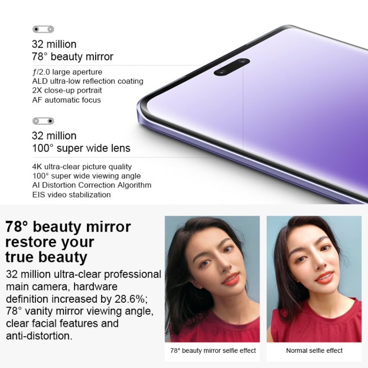 トリプル背面カメラ＋デュアル前面カメラ、画面内指紋認証、4500mAhバッテリー、6.55インチ MIUI 14 Dimensity 8200-Ultra オクタコア 4nm 最大3.1GHz、ネットワーク：5G、NFC、16GB+1TB
