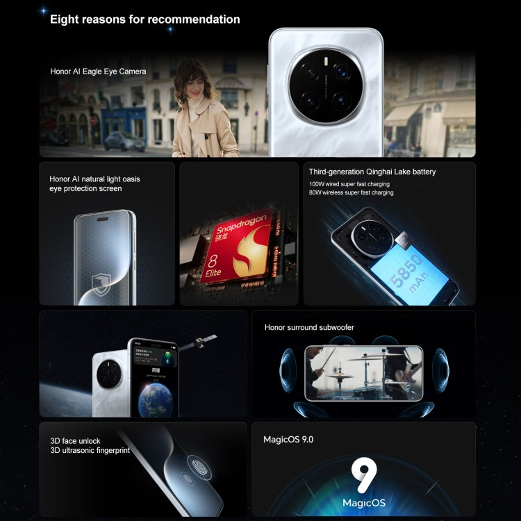 Honor Magic7 Pro、16GB+512GB、画面指紋認証、6.8インチ MagicOS 9.0 / Android 15 Snapdragon 8 Elite 3nm オクタコア、ネットワーク：5G、NFC、OTG、Google Play非対応、16GB+512GB
