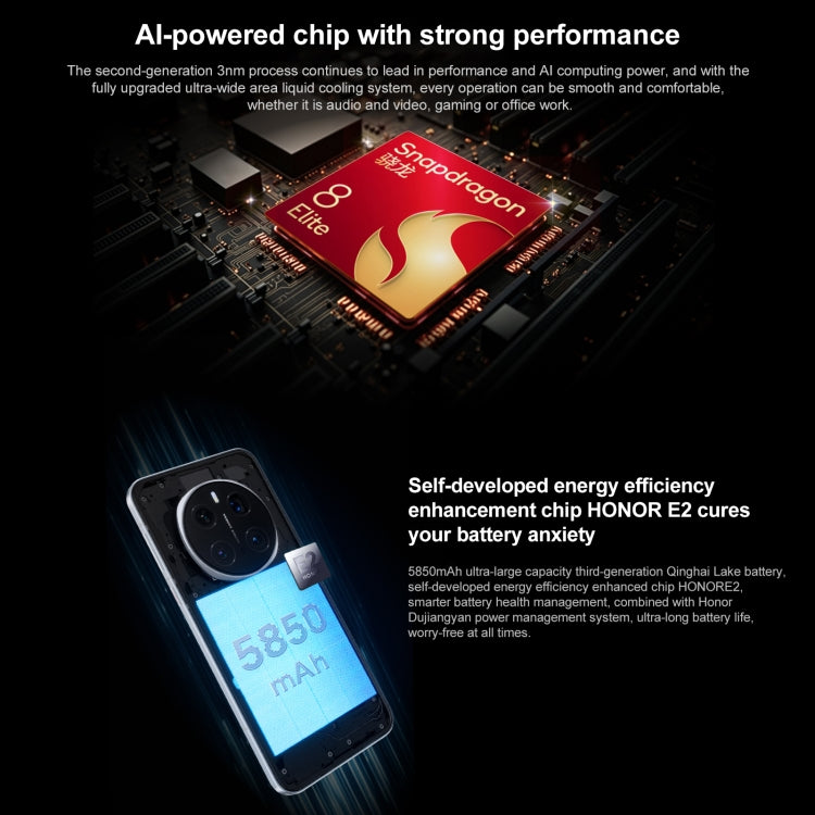 Honor Magic7 Pro、16GB+512GB、画面指紋認証、6.8インチ MagicOS 9.0 / Android 15 Snapdragon 8 Elite 3nm オクタコア、ネットワーク：5G、NFC、OTG、Google Play非対応、16GB+512GB