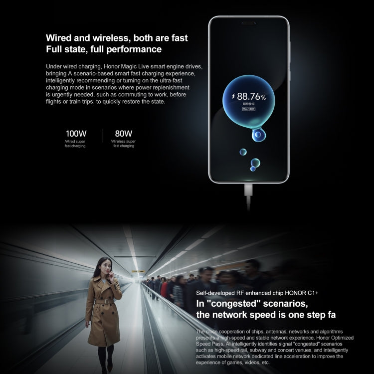 Honor Magic7 Pro、16GB+512GB、画面指紋認証、6.8インチ MagicOS 9.0 / Android 15 Snapdragon 8 Elite 3nm オクタコア、ネットワーク：5G、NFC、OTG、Google Play非対応、16GB+512GB