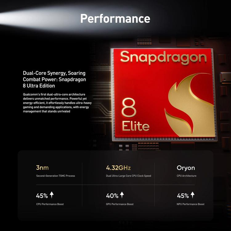 Realme GT8、12GB+256GB、6.79インチ Realme UI 7.0 Android 16 Snapdragon 8 Elite オクタコア、NFC、OTG、ネットワーク：5G、12GB+512GB、Realme GT8、12GB+512GB