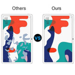 3H Professional Paper Textured Screen Film Pencil Sketch Film for Huawei MatePad 10.4 / MatePad 10.4 2022 / Chiwei Hipad Max, For Huawei MatePad SE / MatePad 10.4 / MatePad 10.4 2022 / Chiwei Hipad Max