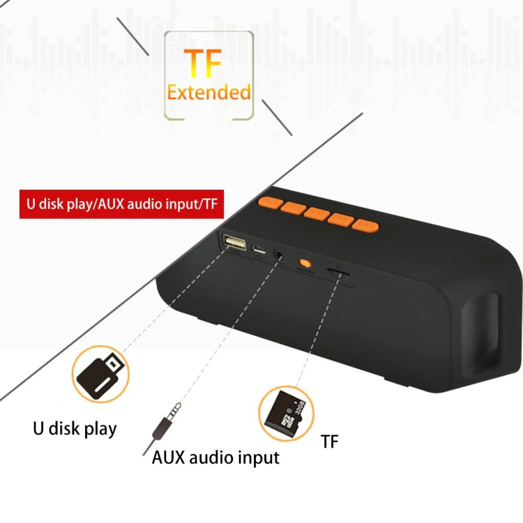 ハンズフリー通話＆TFカード＆Uディスク＆AUXオーディオ＆FM機能対応