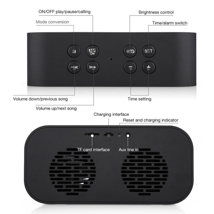 AEC BT501 Bluetooth 5.0 ミニスピーカー LED＆アラームクロック＆時計＆ミラー付き、32G TFカード対応、BT501