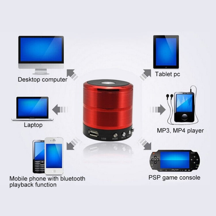 WS-887 Bluetoothスピーカー ストラップ付き、ハンズフリー通話＆FM＆Uディスク＆TFカード＆AUX対応