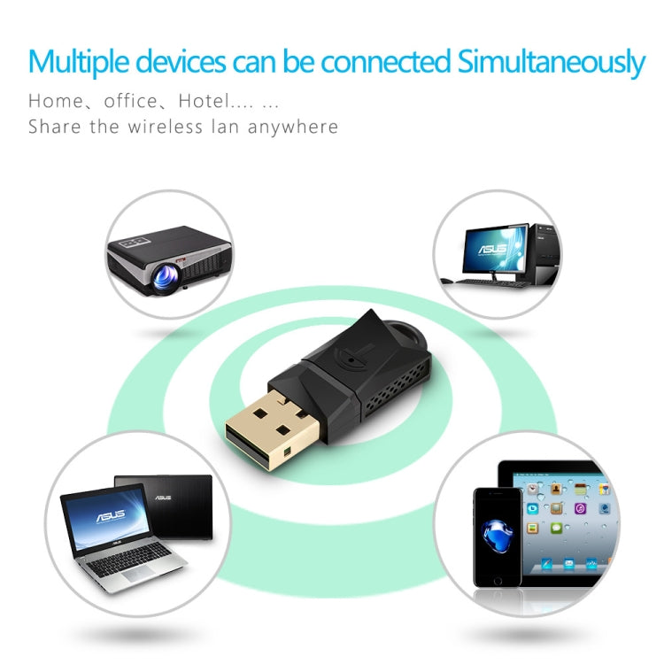 Rocketek RT-WL3 300 Mbps 802.11 n/a/g 無線USB WiFiアダプター